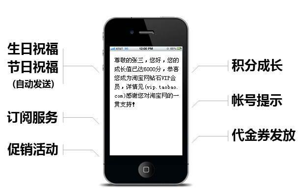 3步提高短信營銷的操作技巧,短信廣告推廣應(yīng)該怎么做？